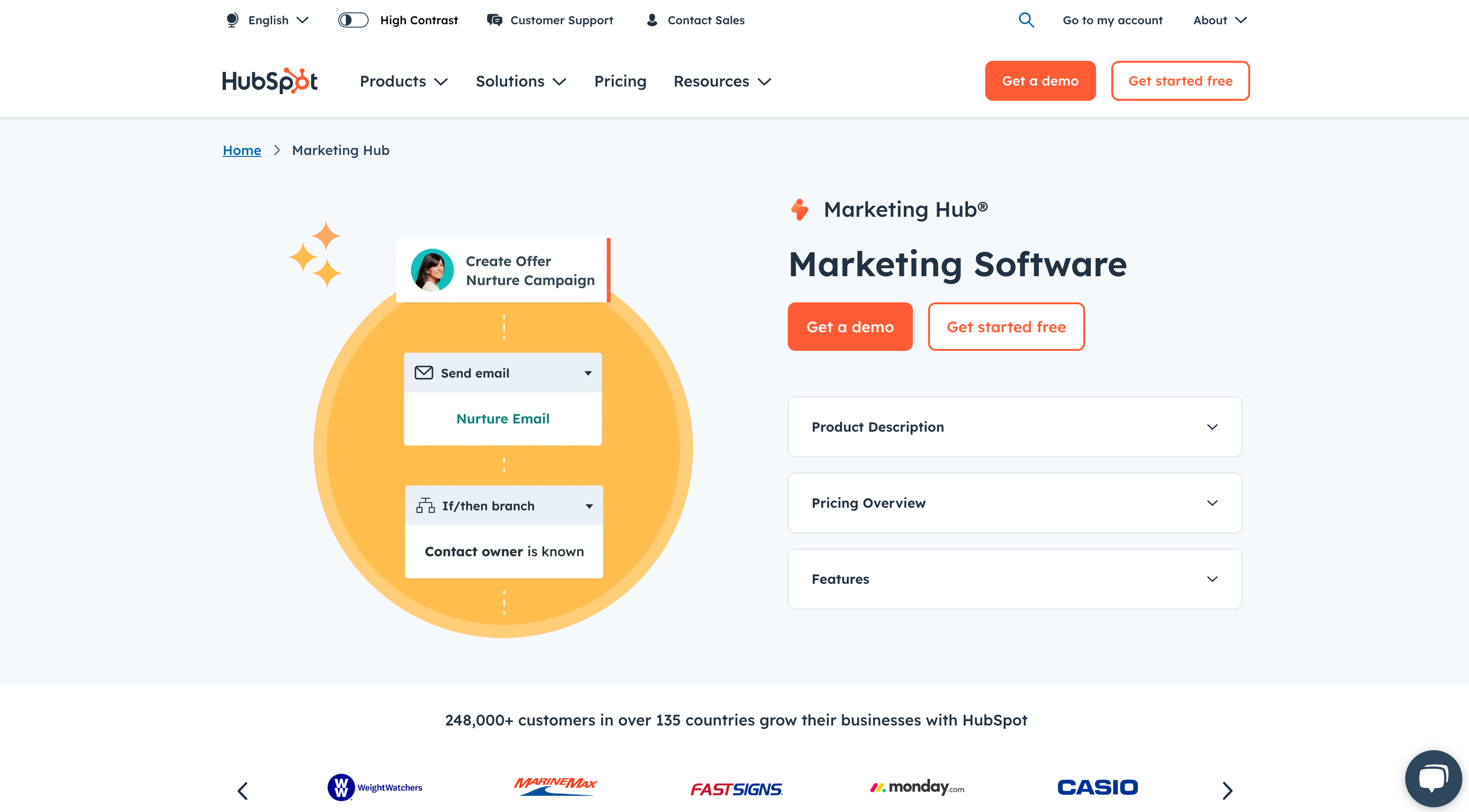Hubspot Marketing Hub website